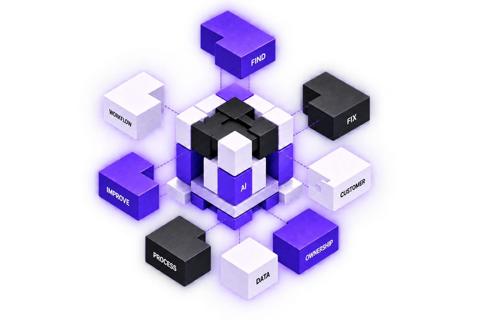 Operate Better modular operating system